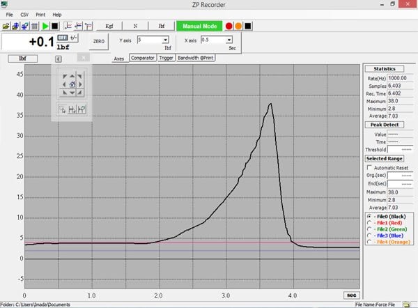 ZP Recorder Force Data Analysis Software