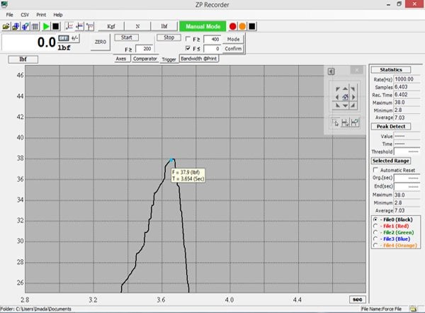 ZP Recorder Force Data Analysis Software