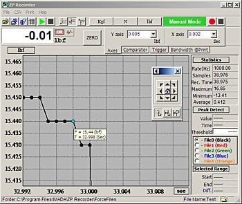 ZP Recorder Force Data Analysis Software