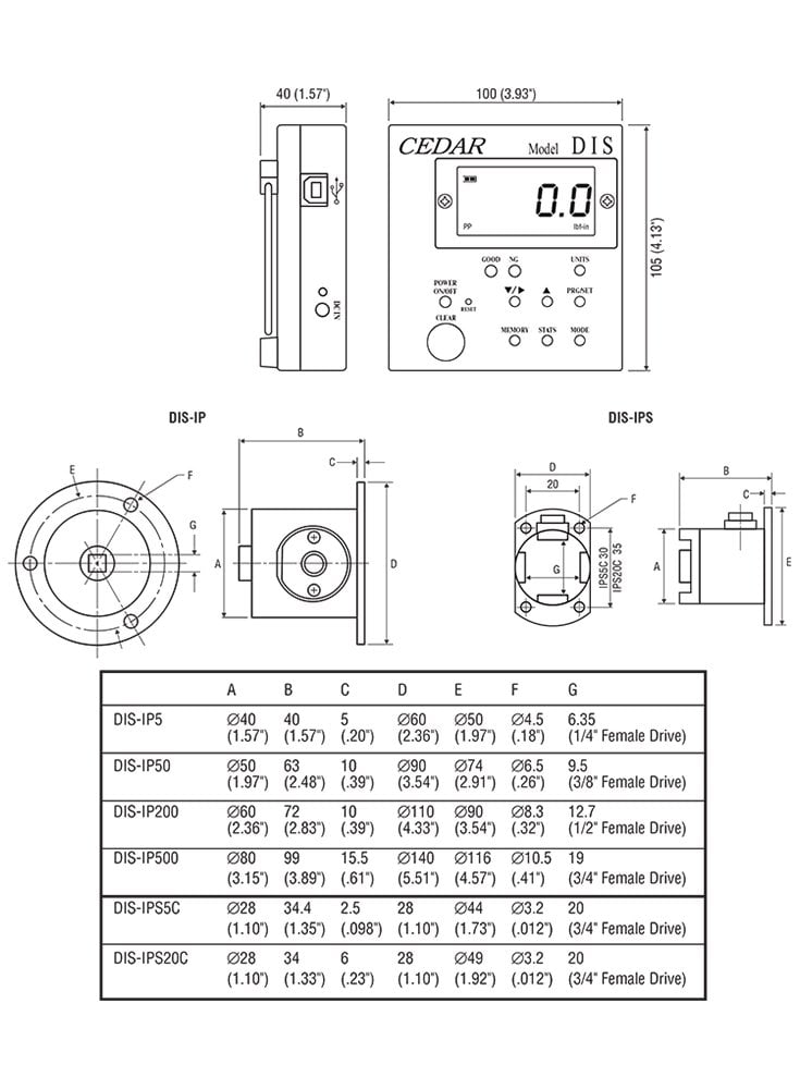 Imada Cedar DIS-IP Digital Torque Tester with Remote Sensor