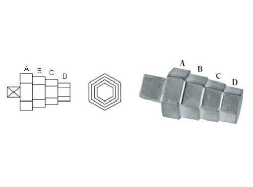 Mountz TDHA Torque Drive Hex Adapters