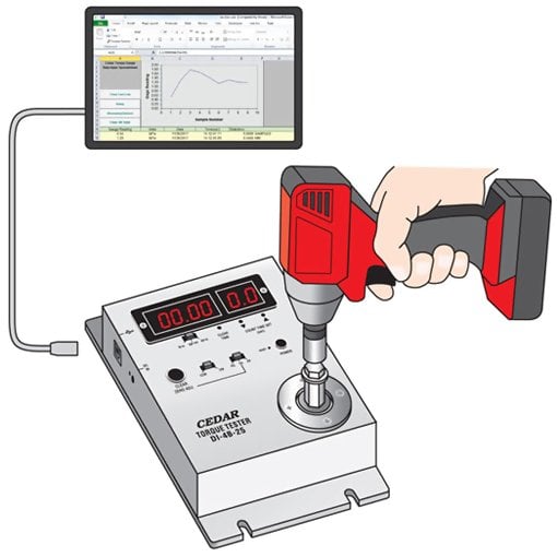 Imada Cedar DI-4B-25 Digital Torque Tester for Air Tools and Impact Wrenches, 220 lbf-in/ 250 Kgf-cm