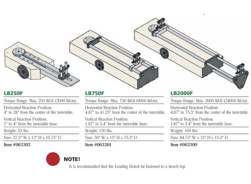 Mountz LB-Series Mountz Torque Loading Bench