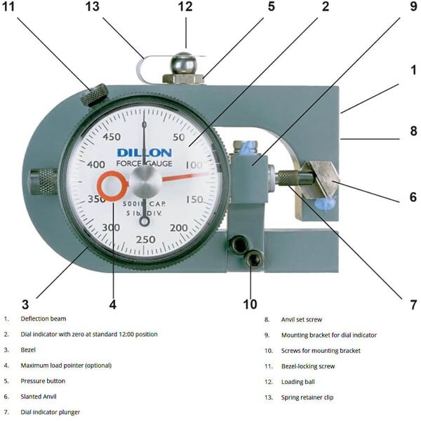Dillon X-PP Tension and compression Force Gauge
