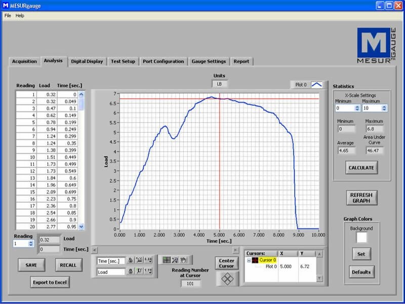 Mark-10 MESURgauge Plus Load &amp; Travel Analysis Software