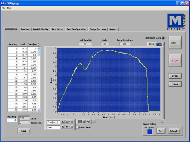 Mark-10 MESURgauge Plus Load &amp; Travel Analysis Software