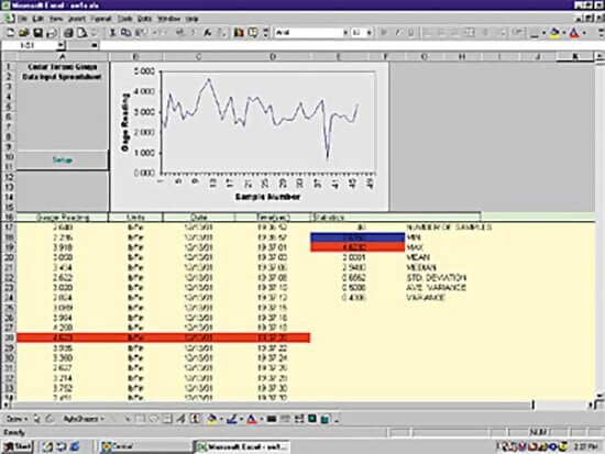 Imada SW Data Acquisition Software for Force Gauges &amp; Torque Gauges
