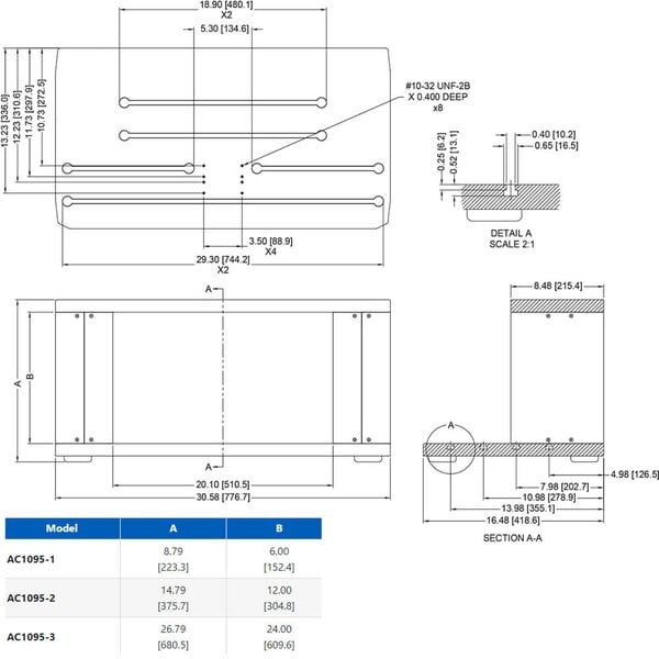 Mark-10 AC1095 Double column extensions for Motorized Test Stands