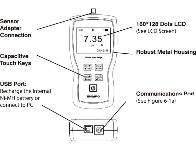 Shimpo FG-7000L Digital Force Gauge