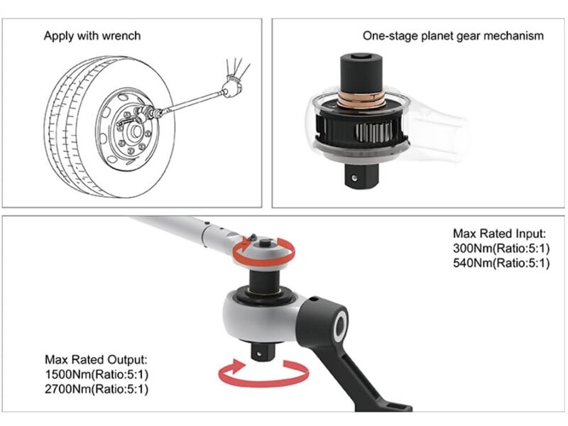 Mountz TW-Series Manual Torque Multiplier