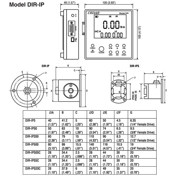 Imada DIR-IP Probador de Par Digital