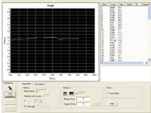 Checkline FTS-3000 Force Test System
