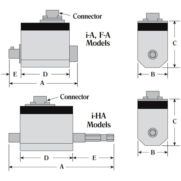 Mountz RTSX-A Rotary Torque and Angle Transducer
