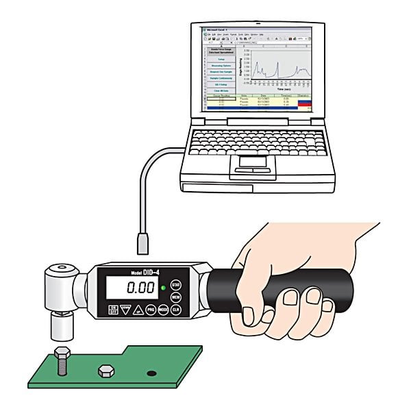 Cedar DIW Lightweight Digital Torque Tester / Wrench