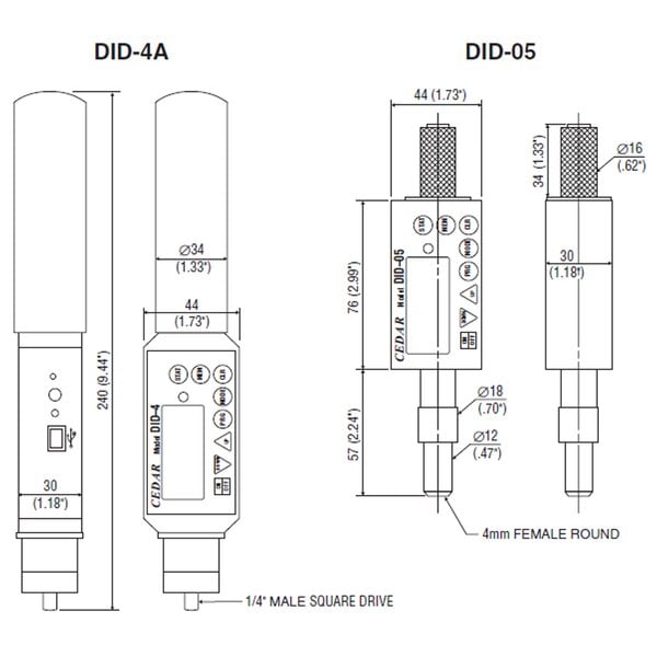 Imada Cedar DID Digital Torque Screwdriver