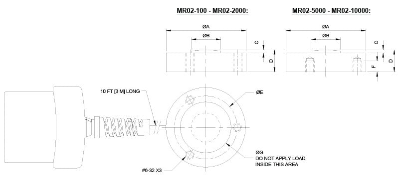 Mark-10 Series R02 Compression Force Sensor