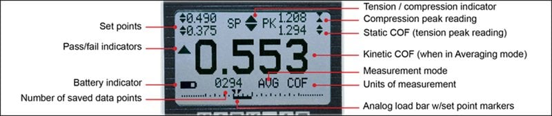 Mark-10 M5-2-COF Coefficient of Friction Gauge