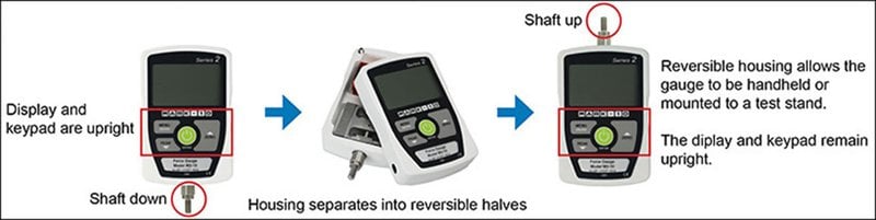 Mark-10 Series 2 Economical Digital Force Gauge