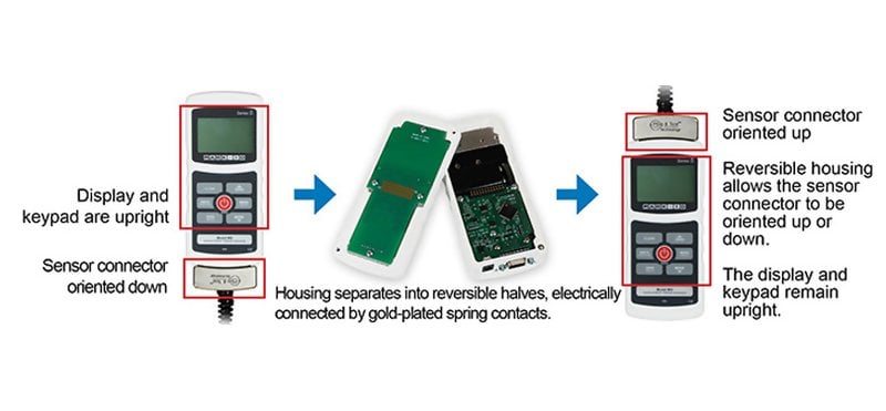 Mark-10 M5I Advanced Digital Force / Torque Indicator