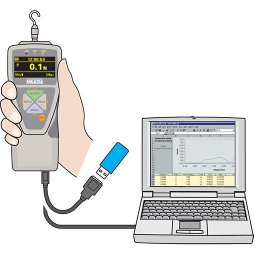 Imada ZTA Series Digital Force Gauge
