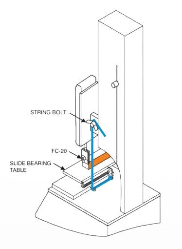 Imada GT-30-1 90 Peel Test Fixture